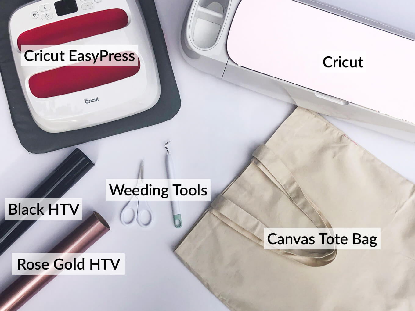 Materials for custom HTV Iron-On